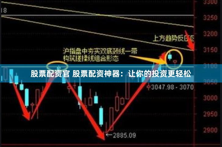 股票配资官 股票配资神器:让你的投资更轻松
